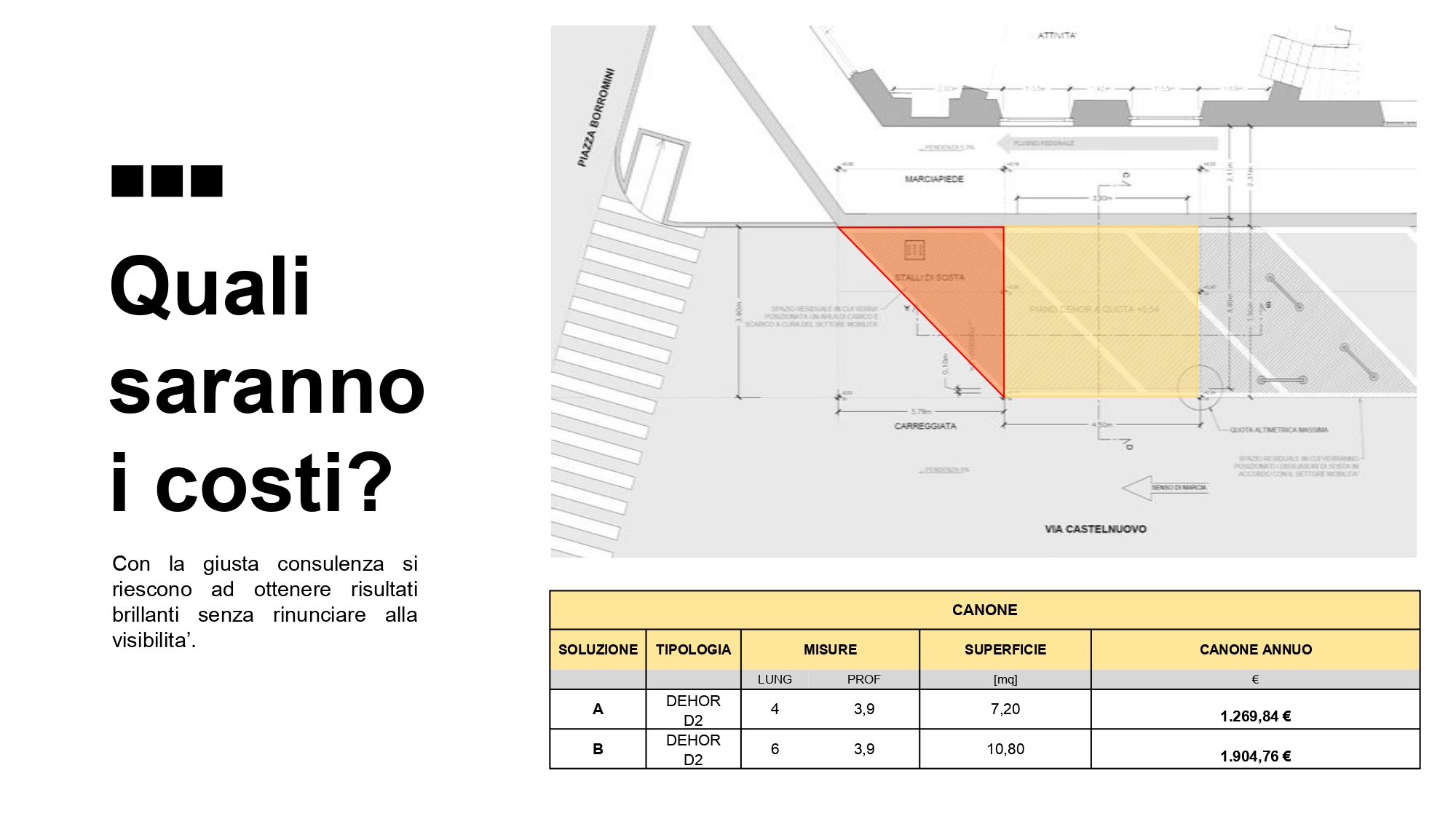 DEHOR-PRESENTAZIONE-29apr2022_page-0004